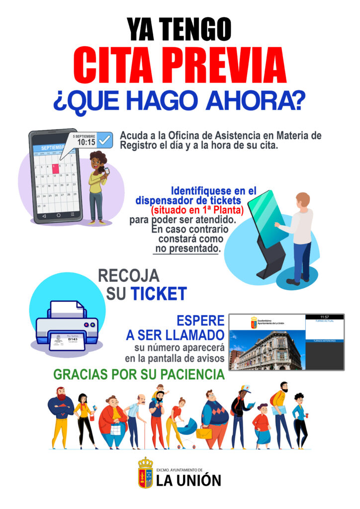 Cita Previa monográfico